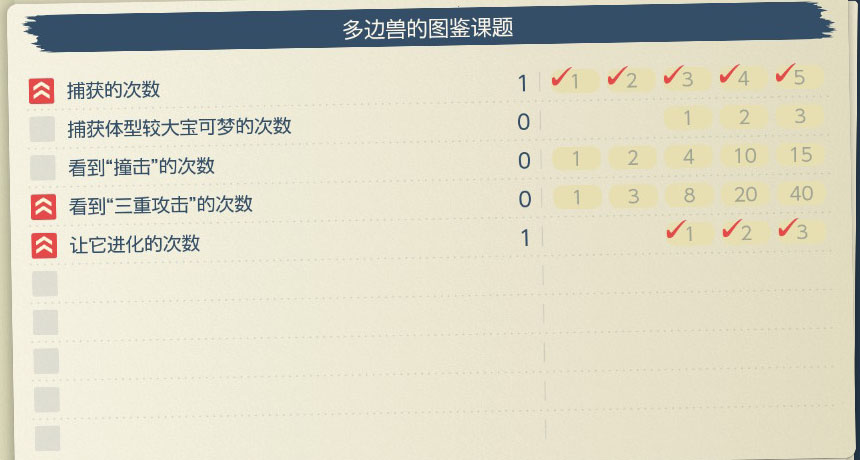 研究笔记-ursaring