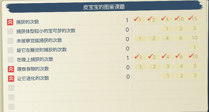 研究笔记-duskull